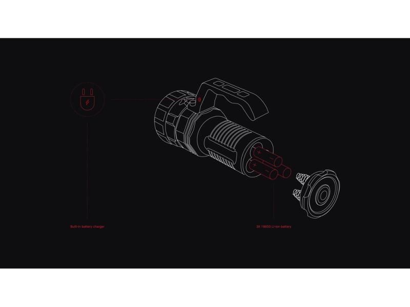 Фонарь LED Z5