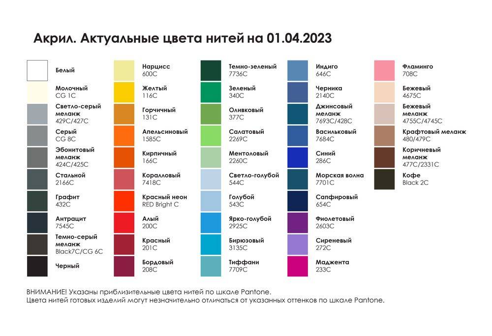 Коврик для мышки с беспроводной зарядкой Gratto, черный